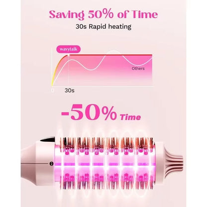 Wavytalk Negative Ion Single Thermal Brush 1.5 Inch